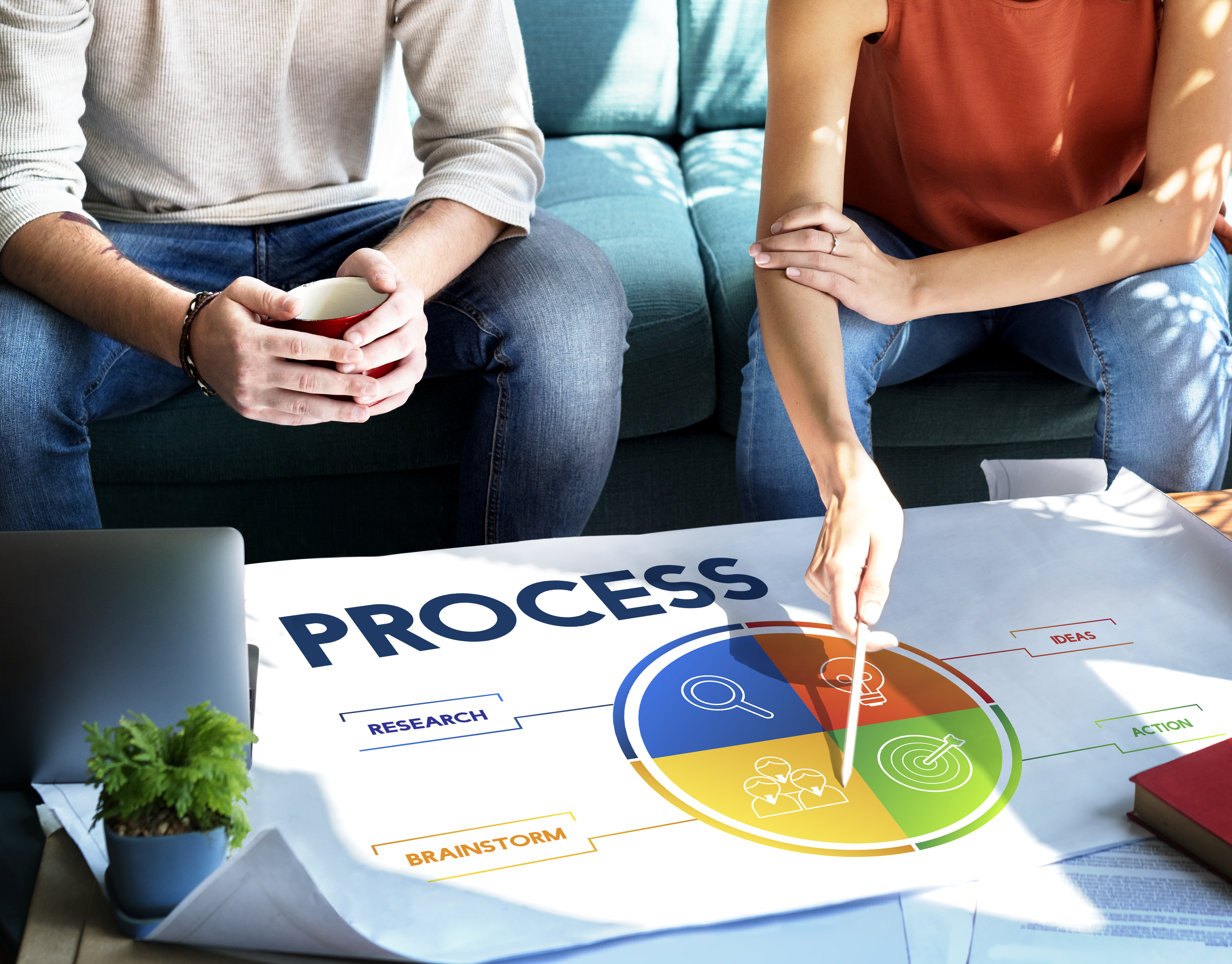 Performance Tuning & Capacity Planning